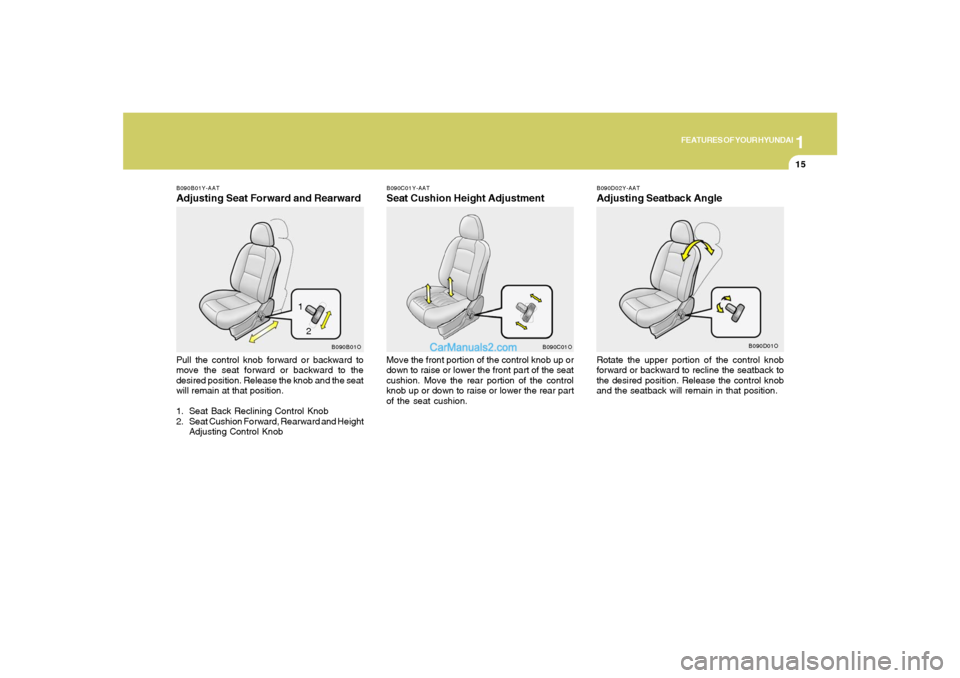 Hyundai Santa Fe 2005 Owners Guide 1
FEATURES OF YOUR HYUNDAI
15
B090B01Y-AATAdjusting Seat Forward and RearwardPull the control knob forward or backward to
move the seat forward or backward to the
desired position. Release the knob an