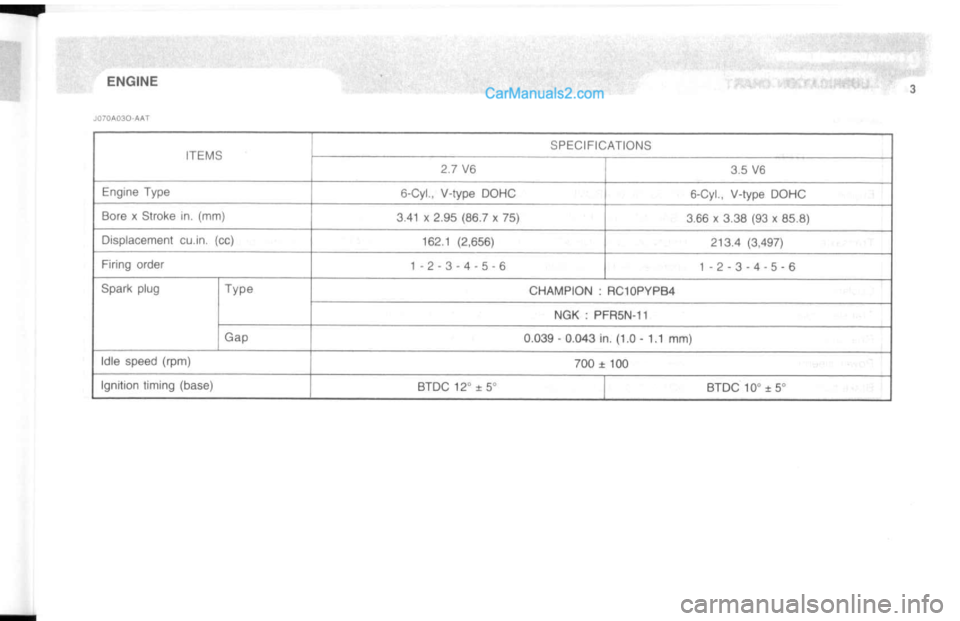 Hyundai Santa Fe 2005 Owners Manual Hyundai Santa Fe 2005 Owners Manual