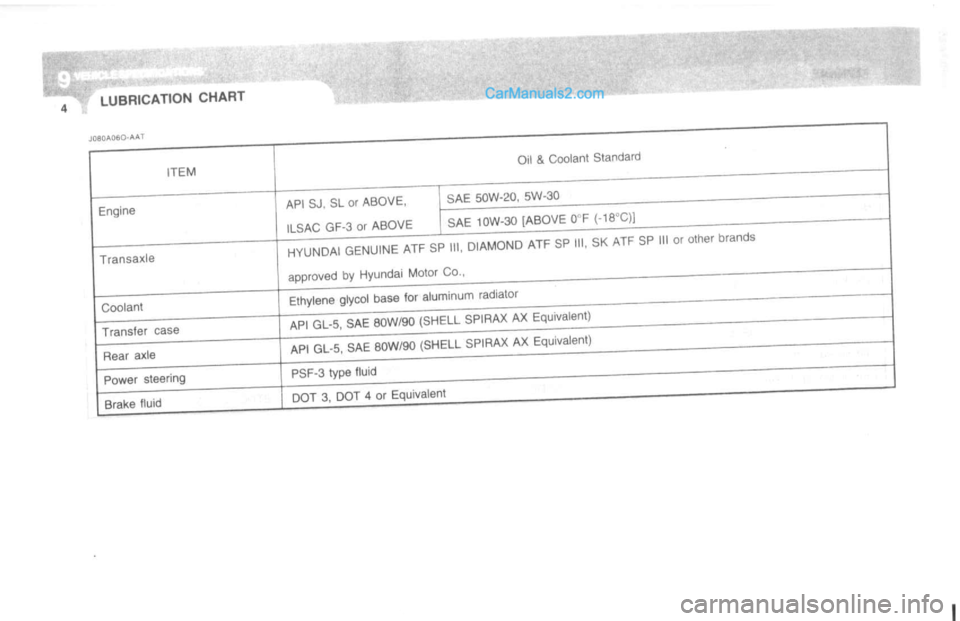 Hyundai Santa Fe 2005 Owners Manual Hyundai Santa Fe 2005 Owners Manual