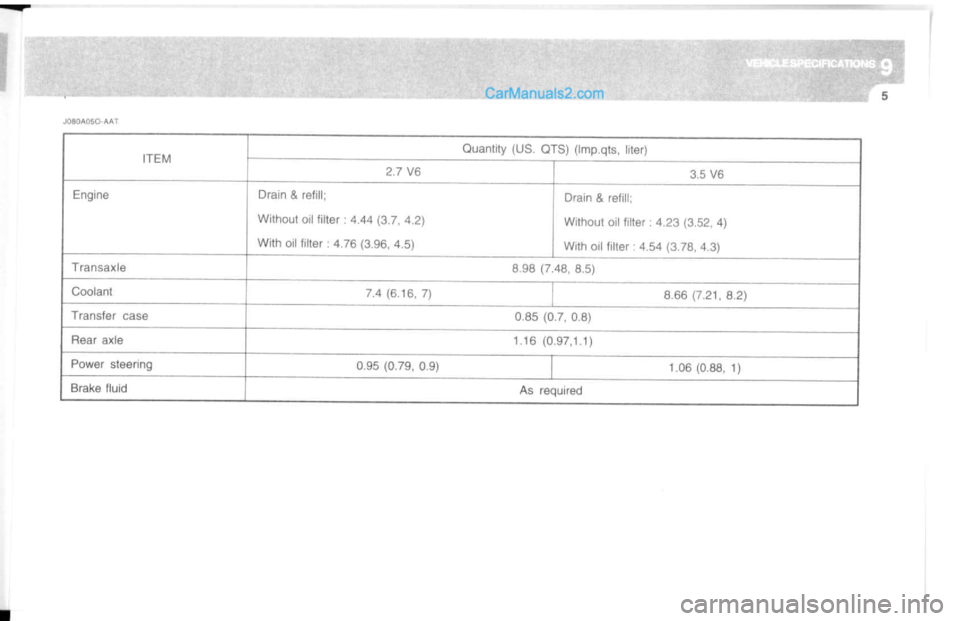 Hyundai Santa Fe 2005 Owners Manual Hyundai Santa Fe 2005 Owners Manual