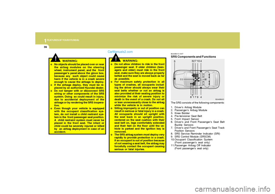 Hyundai Santa Fe 2005 Service Manual 1FEATURES OF YOUR HYUNDAI36
!
WARNING:
o No objects should be placed over or near
the airbag modules on the steering
wheel, instrument panel, and the front
passengers panel above the glove box,
Hyundai Santa Fe 2005 Service Manual 1FEATURES OF YOUR HYUNDAI36
!
WARNING:
o No objects should be placed over or near
the airbag modules on the steering
wheel, instrument panel, and the front
passengers panel above the glove box,