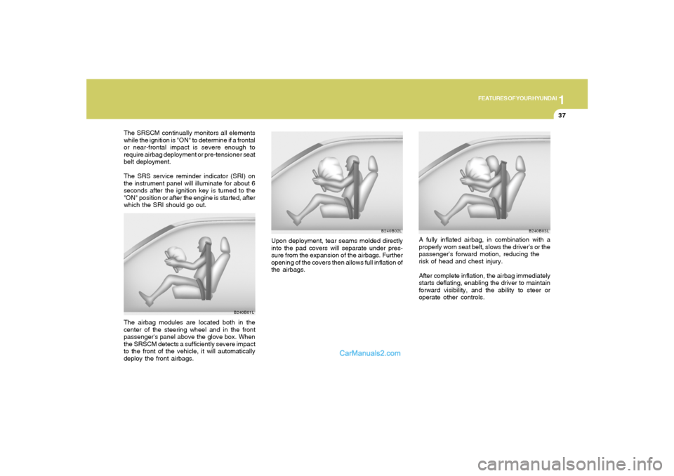 Hyundai Santa Fe 2005  Owners Manual 1
FEATURES OF YOUR HYUNDAI
37
B240B02L
Upon deployment, tear seams molded directly
into the pad covers will separate under pres-
sure from the expansion of the airbags. Further
opening of the covers t