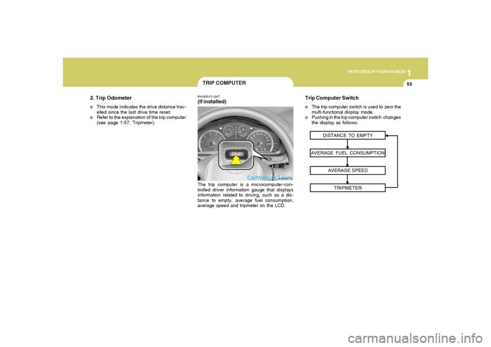 Hyundai Santa Fe 2005 Repair Manual 1
FEATURES OF YOUR HYUNDAI
55
2. Trip Odometero This mode indicates the drive distance trav-
elled since the last drive time reset.
o Refer to the explanation of the trip computer
(see page 1-57, Trip Hyundai Santa Fe 2005 Repair Manual 1
FEATURES OF YOUR HYUNDAI
55
2. Trip Odometero This mode indicates the drive distance trav-
elled since the last drive time reset.
o Refer to the explanation of the trip computer
(see page 1-57, Trip