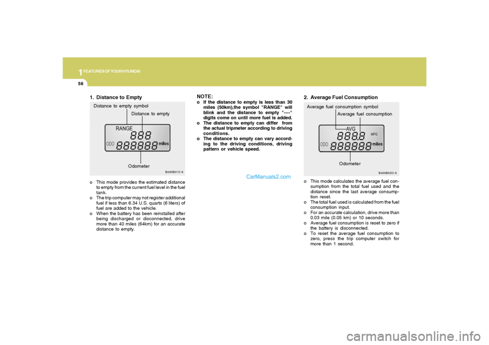 Hyundai Santa Fe 2005 Repair Manual 1FEATURES OF YOUR HYUNDAI56
Distance to empty Distance to empty symbol
B400B01O-A
Odometer
1. Distance to Emptyo This mode provides the estimated distance
to empty from the current fuel level in the f Hyundai Santa Fe 2005 Repair Manual 1FEATURES OF YOUR HYUNDAI56
Distance to empty Distance to empty symbol
B400B01O-A
Odometer
1. Distance to Emptyo This mode provides the estimated distance
to empty from the current fuel level in the f