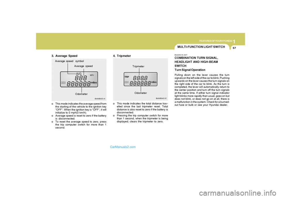 Hyundai Santa Fe 2005 Repair Manual 1
FEATURES OF YOUR HYUNDAI
57
MULTI-FUNCTION LIGHT SWITCHB340A01A-AATCOMBINATION TURN SIGNAL,
HEADLIGHT AND HIGH-BEAM
SWITCH
Turn Signal OperationPulling down on the lever causes the turn
signals on t Hyundai Santa Fe 2005 Repair Manual 1
FEATURES OF YOUR HYUNDAI
57
MULTI-FUNCTION LIGHT SWITCHB340A01A-AATCOMBINATION TURN SIGNAL,
HEADLIGHT AND HIGH-BEAM
SWITCH
Turn Signal OperationPulling down on the lever causes the turn
signals on t