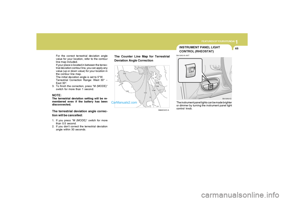Hyundai Santa Fe 2005 Manual PDF 1
FEATURES OF YOUR HYUNDAI
65
For the correct terrestrial deviation angle
value for your location, refer to the contour
line map included.
If your place is located in between the terres-
trial deviati Hyundai Santa Fe 2005 Manual PDF 1
FEATURES OF YOUR HYUNDAI
65
For the correct terrestrial deviation angle
value for your location, refer to the contour
line map included.
If your place is located in between the terres-
trial deviati