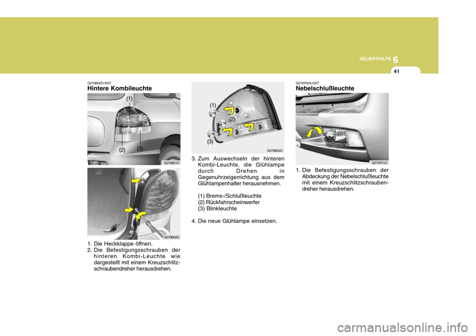 Hyundai Santa Fe 2005 Betriebsanleitung (in German) 6
SELBSTHILFE
41
(1)
(2)
(3)
G270B01O
(3)
(1)
(2) G270B03O
G270B02O
G270B02O-GST Hintere Kombileuchte
1. Die Heckklappe öffnen.
2. Die Befestigungsschrauben der
hinteren Kombi-Leuchte wie dargestel Hyundai Santa Fe 2005 Betriebsanleitung (in German) 6
SELBSTHILFE
41
(1)
(2)
(3)
G270B01O
(3)
(1)
(2) G270B03O
G270B02O
G270B02O-GST Hintere Kombileuchte
1. Die Heckklappe öffnen.
2. Die Befestigungsschrauben der
hinteren Kombi-Leuchte wie dargestel