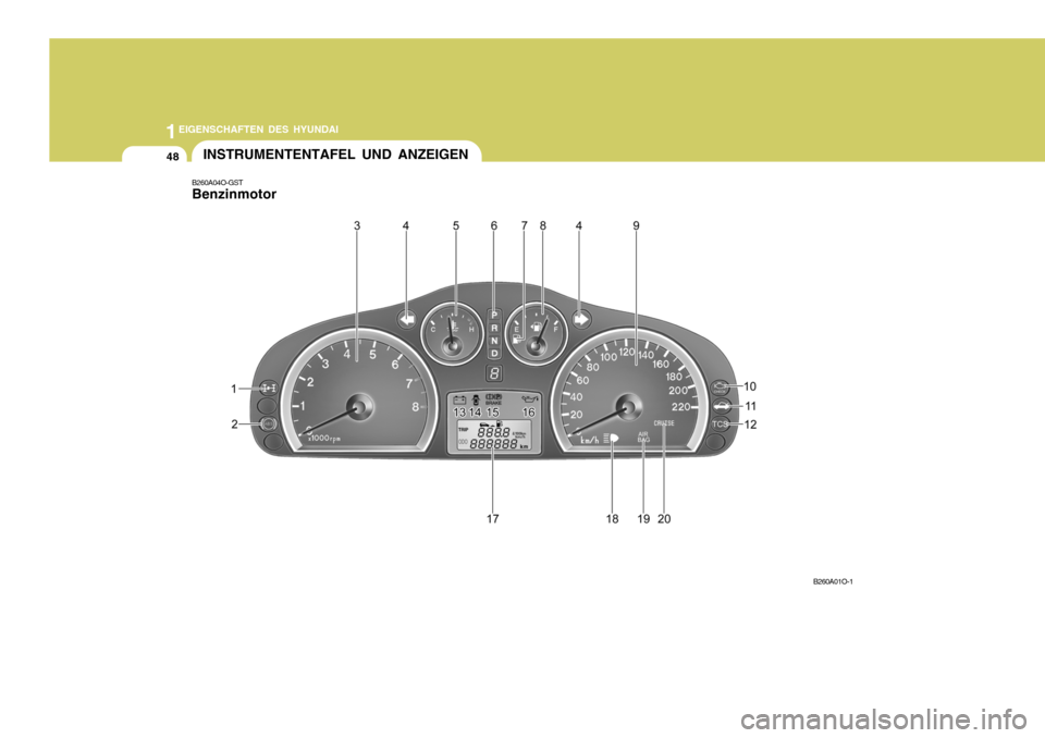 Hyundai Santa Fe 2005 Betriebsanleitung (in German) 1EIGENSCHAFTEN DES HYUNDAI
48INSTRUMENTENTAFEL UND ANZEIGEN
B260A04O-GST Benzinmotor
B260A01O-1 Hyundai Santa Fe 2005 Betriebsanleitung (in German) 1EIGENSCHAFTEN DES HYUNDAI
48INSTRUMENTENTAFEL UND ANZEIGEN
B260A04O-GST Benzinmotor
B260A01O-1