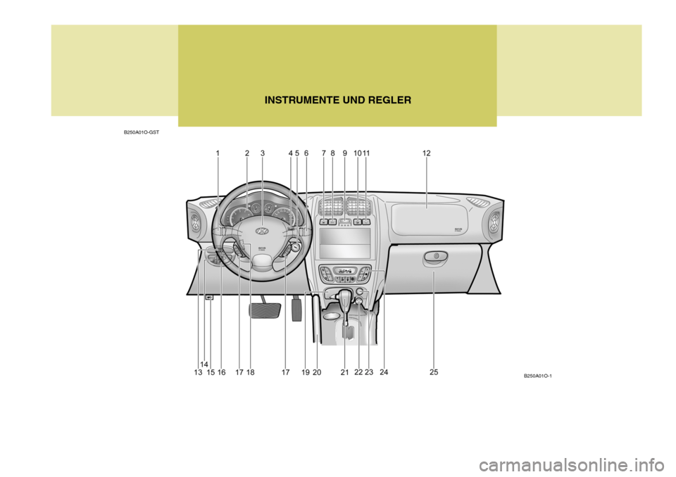 Hyundai Santa Fe 2005 Betriebsanleitung (in German) INSTRUMENTE UND REGLER
B250A01O-GST
B250A01O-1 Hyundai Santa Fe 2005 Betriebsanleitung (in German) INSTRUMENTE UND REGLER
B250A01O-GST
B250A01O-1