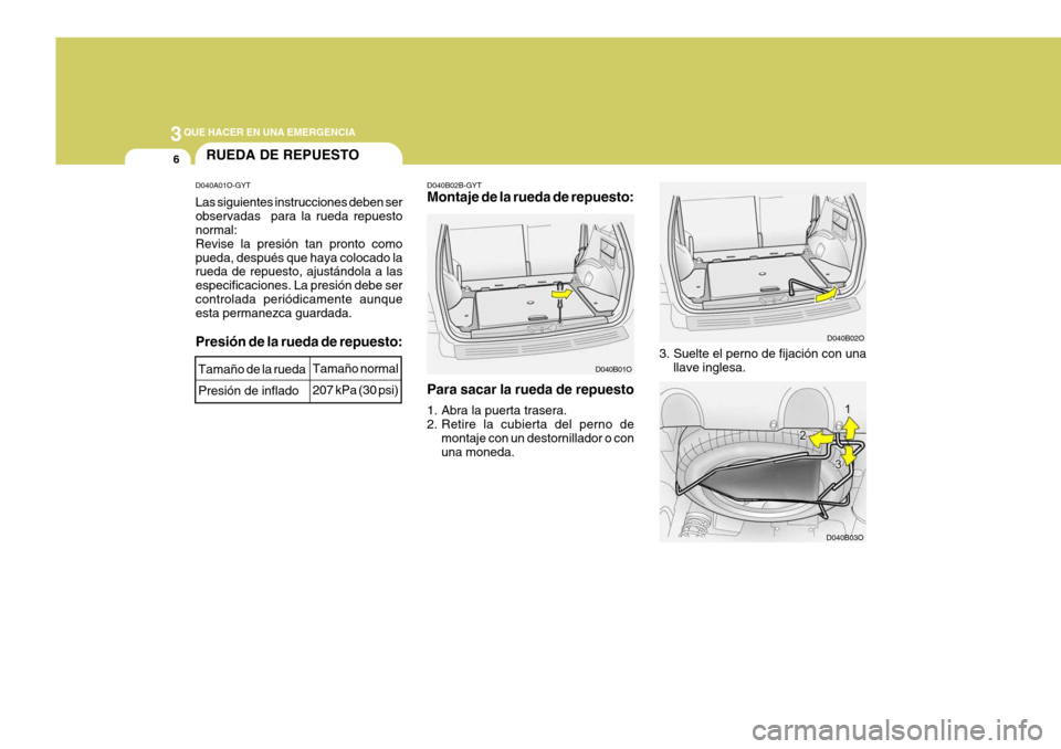 Hyundai Santa Fe 2005  Manual del propietario (in Spanish) 3QUE HACER EN UNA EMERGENCIA
6
D040B02B-GYT Montaje de la rueda de repuesto: Para sacar la rueda de repuesto 
1. Abra la puerta trasera. 
2. Retire la cubierta del perno de
montaje con un destornillad