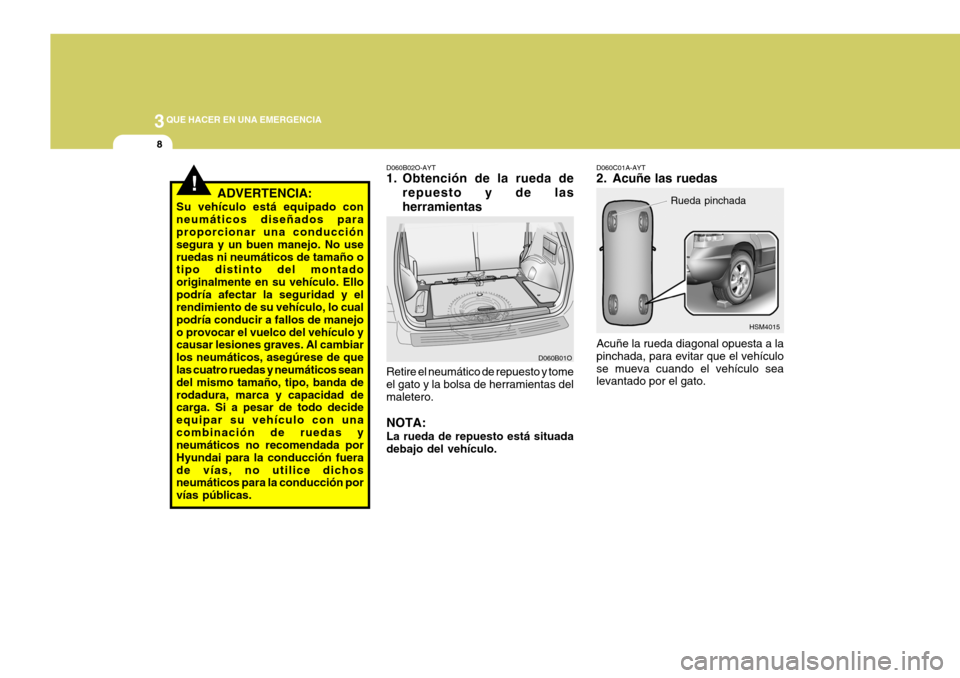 Hyundai Santa Fe 2005  Manual del propietario (in Spanish) 3QUE HACER EN UNA EMERGENCIA
8
!
D060C01A-AYT 
2. Acuñe las ruedas Acuñe la rueda diagonal opuesta a la pinchada, para evitar que el vehículose mueva cuando el vehículo sea levantado por el gato. 