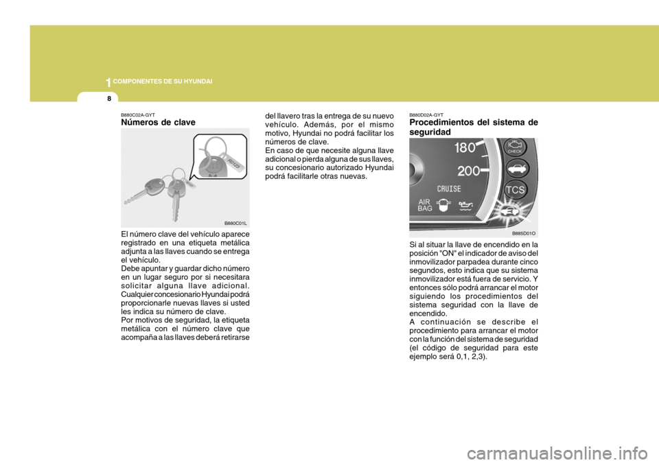 Hyundai Santa Fe 2005  Manual del propietario (in Spanish) 1COMPONENTES DE SU HYUNDAI
8
B880C02A-GYT Números de clave El número clave del vehículo aparece registrado en una etiqueta metálica adjunta a las llaves cuando se entregael vehículo. Debe apuntar