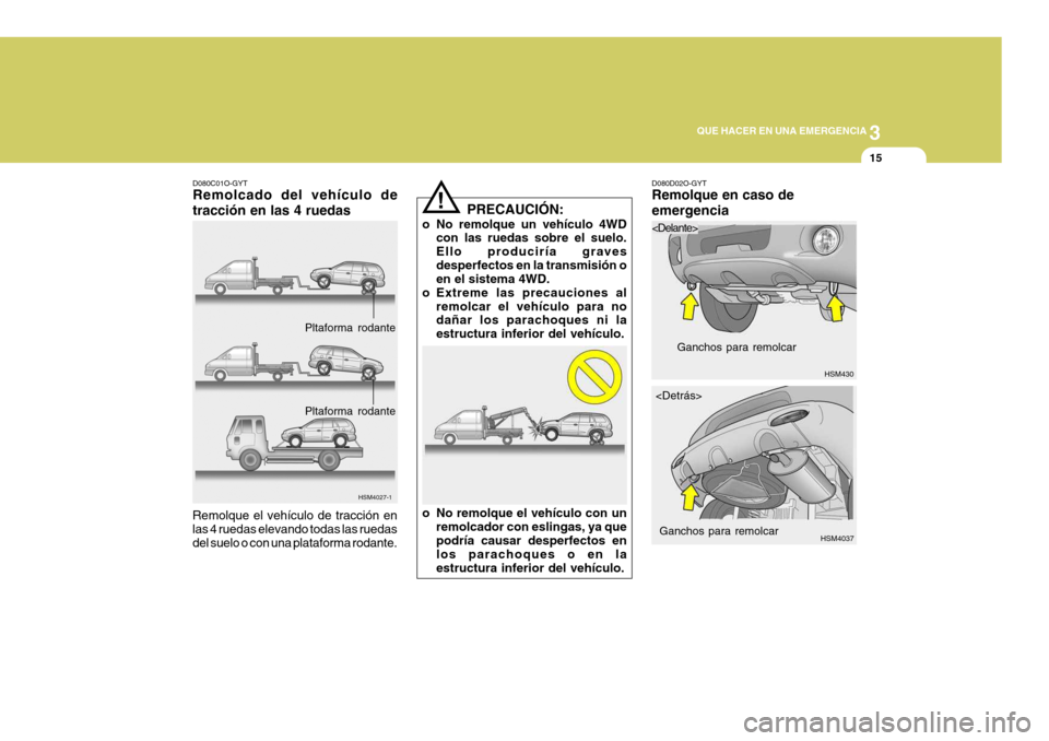 Hyundai Santa Fe 2005  Manual del propietario (in Spanish) 3
QUE HACER EN UNA EMERGENCIA
15
D080C01O-GYT Remolcado del vehículo de tracción en las 4 ruedas
HSM4027-1
Remolque el vehículo de tracción en las 4 ruedas elevando todas las ruedasdel suelo o con