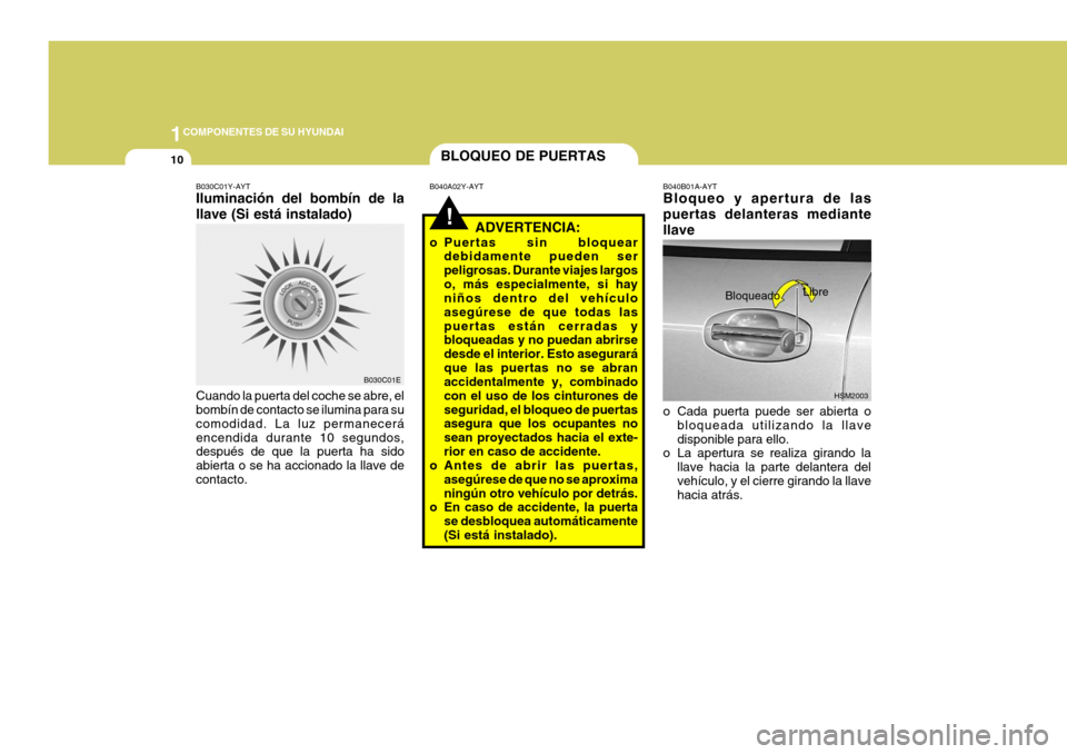 Hyundai Santa Fe 2005  Manual del propietario (in Spanish) 1COMPONENTES DE SU HYUNDAI
10
!
BLOQUEO DE PUERTAS
B040A02Y-AYT
ADVERTENCIA:
o Puertas sin bloquear debidamente pueden ser peligrosas. Durante viajes largoso, más especialmente, si hay niños dentro 