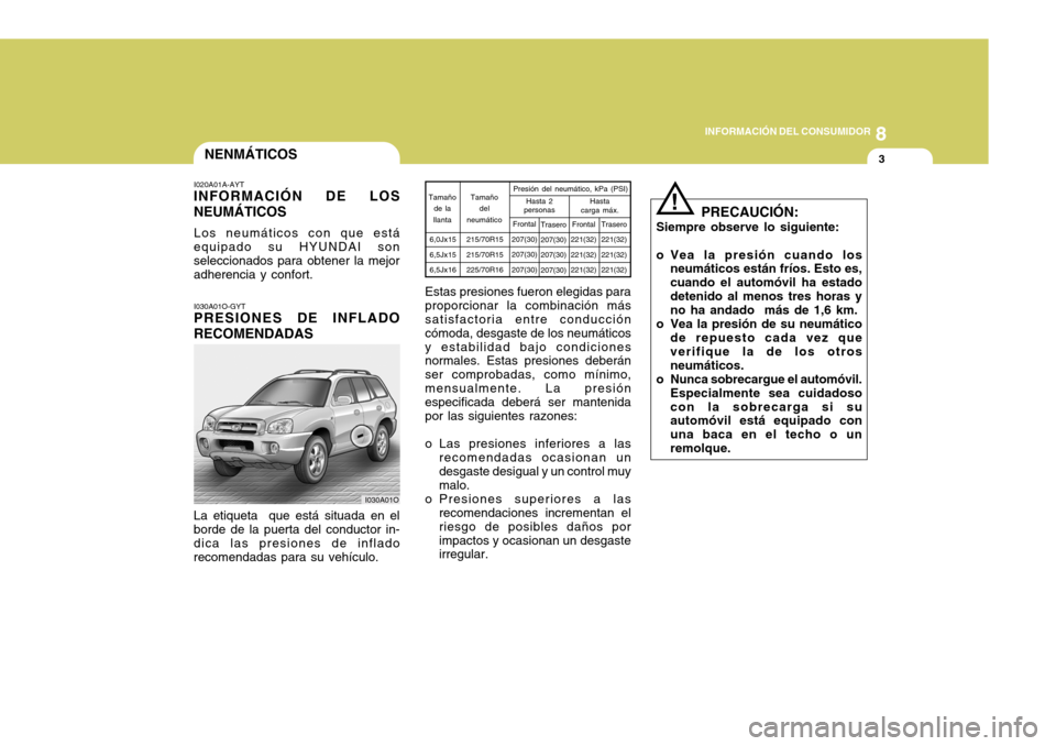 Hyundai Santa Fe 2005  Manual del propietario (in Spanish) 8
INFORMACIÓN DEL CONSUMIDOR
3NENMÁTICOS
I020A01A-AYT
INFORMACIÓN DE LOS NEUMÁTICOS
Los neumáticos con que está
equipado su HYUNDAI son seleccionados para obtener la mejor adherencia y confort.
