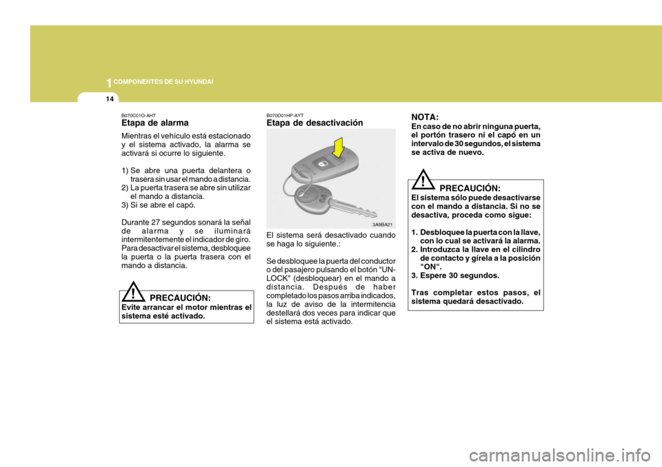 Hyundai Santa Fe 2005  Manual del propietario (in Spanish) 1COMPONENTES DE SU HYUNDAI
14
PRECAUCIÓN:
El sistema sólo puede desactivarse con el mando a distancia. Si no se desactiva, proceda como sigue: 
1. Desbloquee la puerta con la llave, con lo cual se a