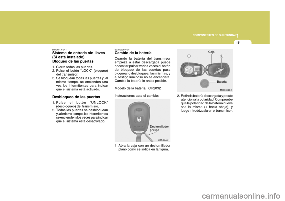 Hyundai Santa Fe 2005  Manual del propietario (in Spanish) 1
COMPONENTES DE SU HYUNDAI
15
MSO-0048-1
Destornillador phillips
B070F01A-GYT Sistema de entrada sin llaves (Si está instalado)Bloqueo de las puertas 
1. Cierre todas las puertas. 
2. Pulse el botó