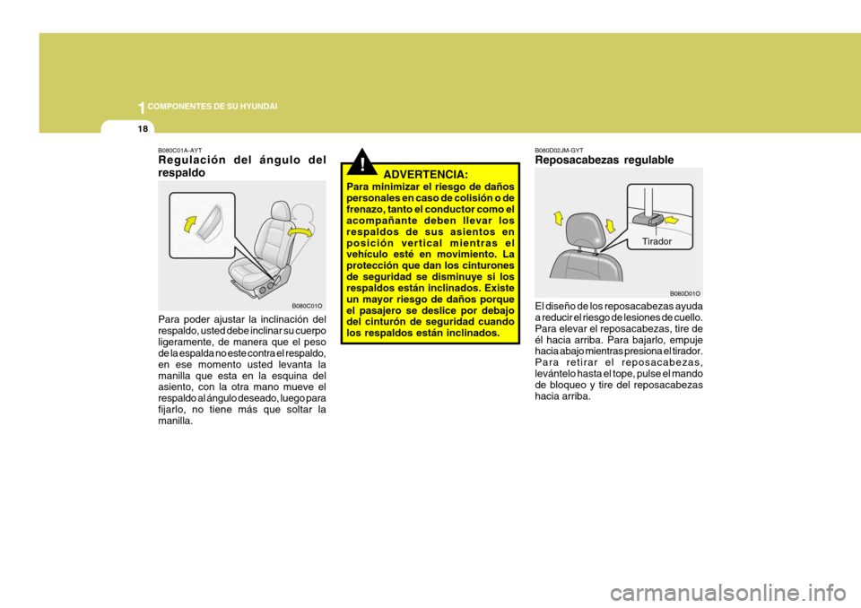 Hyundai Santa Fe 2005  Manual del propietario (in Spanish) 1COMPONENTES DE SU HYUNDAI
18
!
Tirador
B080D01O
B080D02JM-GYT Reposacabezas regulable El diseño de los reposacabezas ayuda a reducir el riesgo de lesiones de cuello. Para elevar el reposacabezas, ti