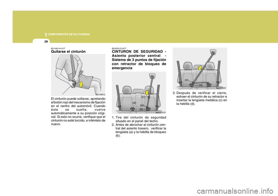 Hyundai Santa Fe 2005  Manual del propietario (in Spanish) 1COMPONENTES DE SU HYUNDAI
28
(b)
B220D01O-AYT CINTURON DE SEGURIDAD - Asiento posterior central  -Sistema de 3 puntos de fijacióncon retractor de bloqueo deemergencia
B220D01O
1. Tire del cinturón 