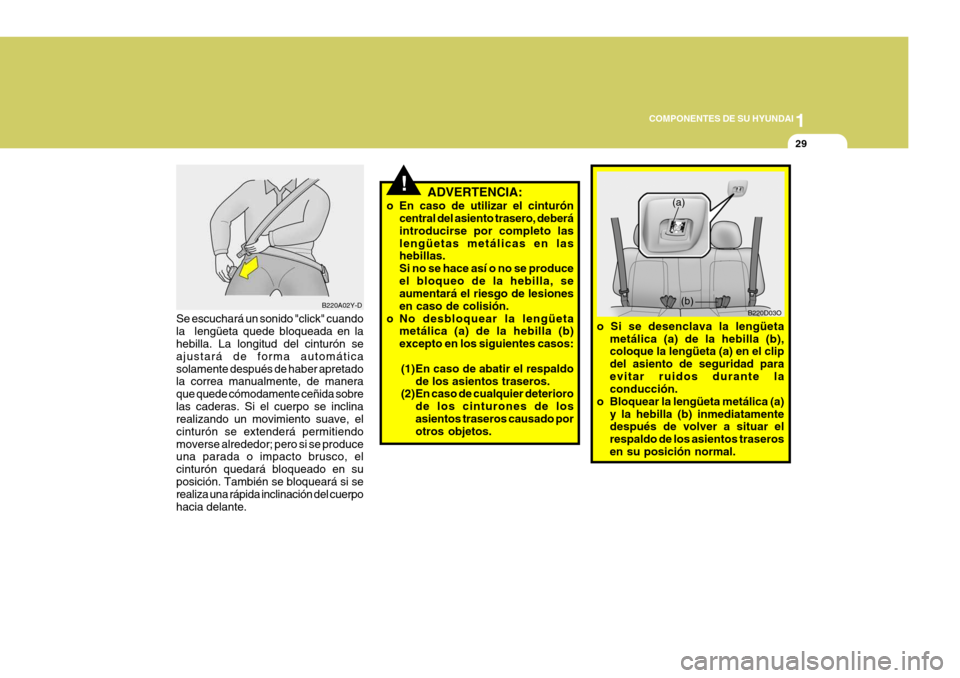 Hyundai Santa Fe 2005 Manual del propietario (in Spanish) 1
COMPONENTES DE SU HYUNDAI
29
!
Se escuchará un sonido "click" cuando la lengüeta quede bloqueada en la hebilla. La longitud del cinturón se ajustará de forma automáticasolamente después de ha Hyundai Santa Fe 2005 Manual del propietario (in Spanish) 1
COMPONENTES DE SU HYUNDAI
29
!
Se escuchará un sonido "click" cuando la lengüeta quede bloqueada en la hebilla. La longitud del cinturón se ajustará de forma automáticasolamente después de ha