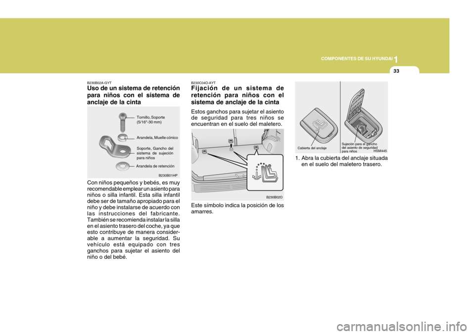 Hyundai Santa Fe 2005  Manual del propietario (in Spanish) 1
COMPONENTES DE SU HYUNDAI
33
B230B01HP
Tornillo, Soporte (5/16"-30 mm) Arandela, Muelle cónico Soporte, Gancho del sistema de sujeciónpara niños
B230B02A-GYT Uso de un sistema de retención para 