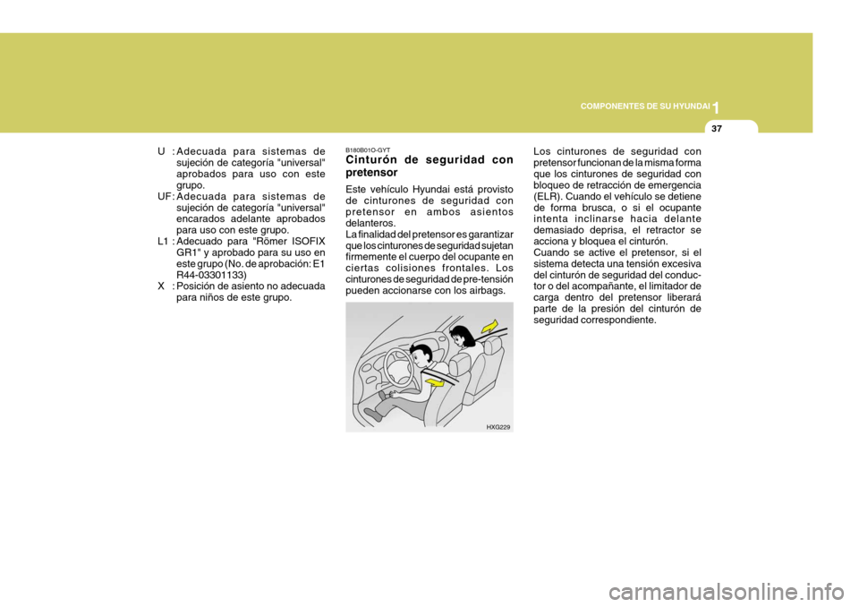 Hyundai Santa Fe 2005  Manual del propietario (in Spanish) 1
COMPONENTES DE SU HYUNDAI
37
Los cinturones de seguridad con pretensor funcionan de la misma formaque los cinturones de seguridad con bloqueo de retracción de emergencia (ELR). Cuando el vehículo 