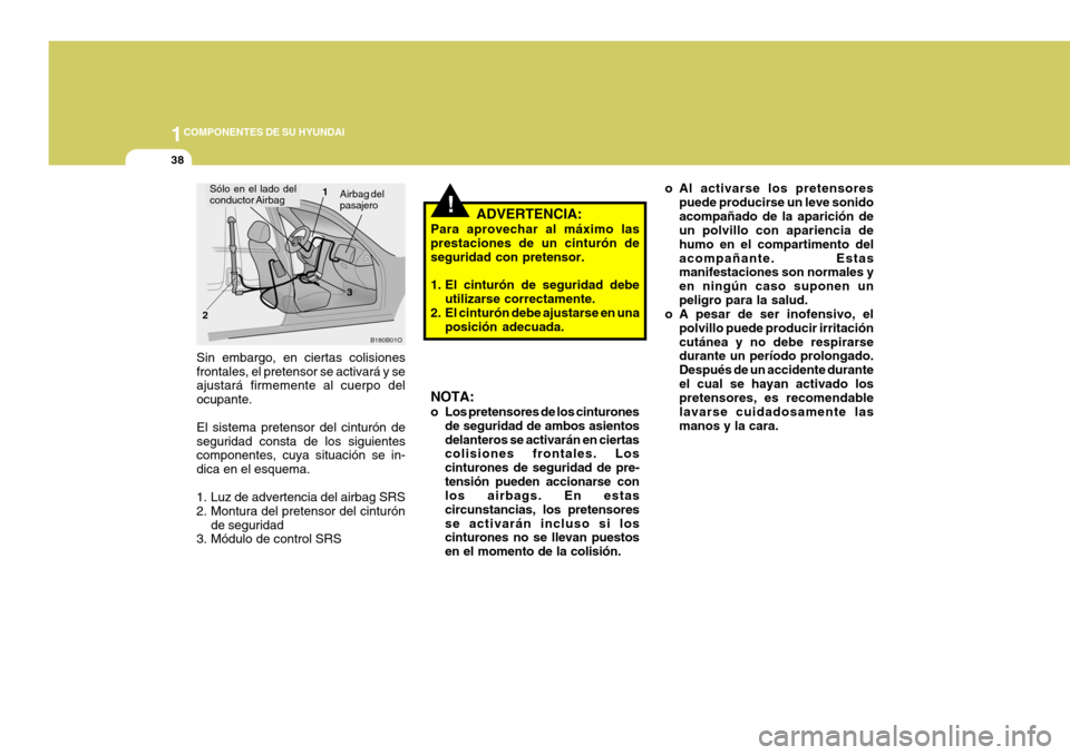 Hyundai Santa Fe 2005 Manual del propietario (in Spanish) 1COMPONENTES DE SU HYUNDAI
38
!
o Al activarse los pretensores
puede producirse un leve sonido acompañado de la aparición de un polvillo con apariencia de humo en el compartimento delacompañante. E Hyundai Santa Fe 2005 Manual del propietario (in Spanish) 1COMPONENTES DE SU HYUNDAI
38
!
o Al activarse los pretensores
puede producirse un leve sonido acompañado de la aparición de un polvillo con apariencia de humo en el compartimento delacompañante. E