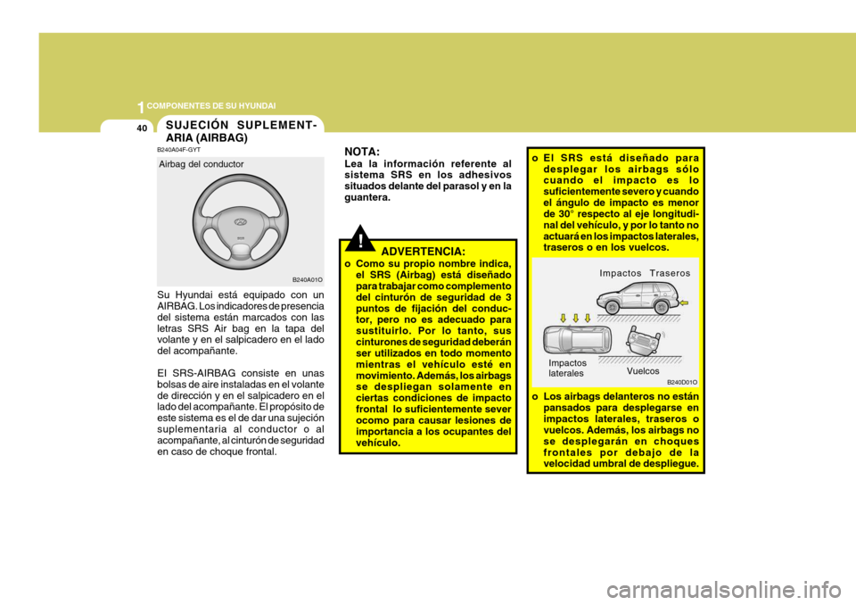 Hyundai Santa Fe 2005  Manual del propietario (in Spanish) 1COMPONENTES DE SU HYUNDAI
40
!
NOTA: Lea la información referente al sistema SRS en los adhesivos situados delante del parasol y en laguantera.
ADVERTENCIA:
o Como su propio nombre indica, el SRS (A