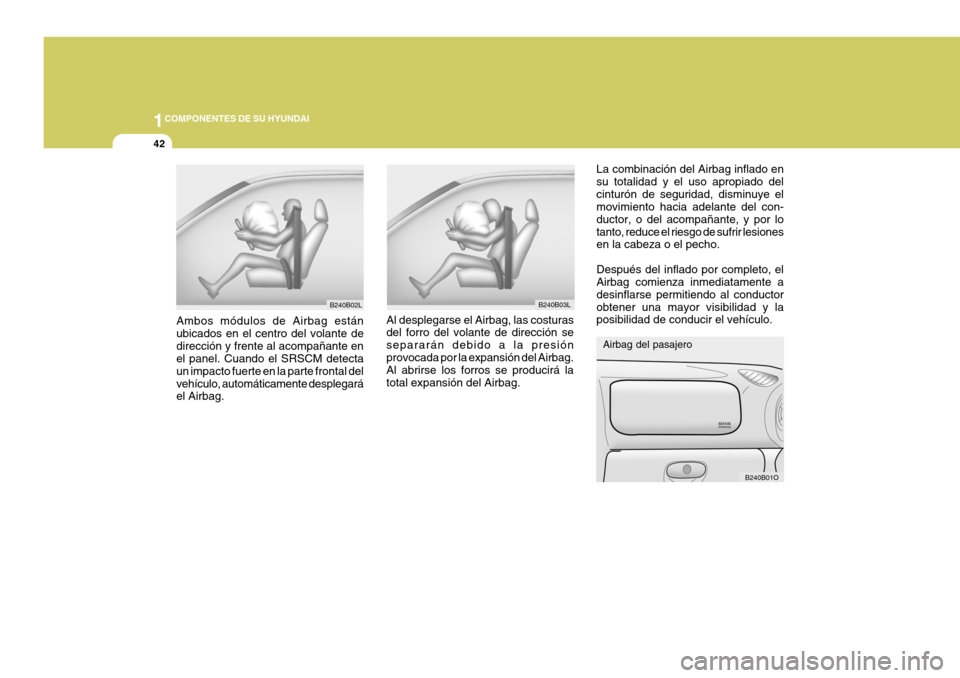 Hyundai Santa Fe 2005  Manual del propietario (in Spanish) 1COMPONENTES DE SU HYUNDAI
42
Airbag del pasajero
B240B01O
La combinación del Airbag inflado en su totalidad y el uso apropiado delcinturón de seguridad, disminuye el movimiento hacia adelante del c
