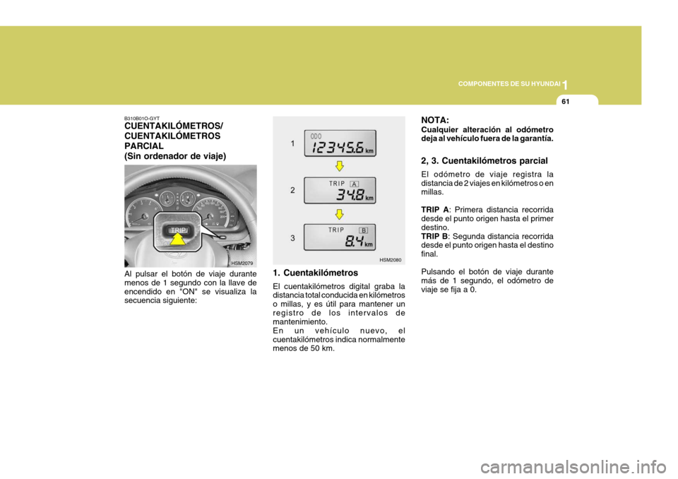 Hyundai Santa Fe 2005  Manual del propietario (in Spanish) 1
COMPONENTES DE SU HYUNDAI
61
HSM2079
B310B01O-GYT CUENTAKILÓMETROS/ CUENTAKILÓMETROSPARCIAL(Sin ordenador de viaje) Al pulsar el botón de viaje durante menos de 1 segundo con la llave deencendido