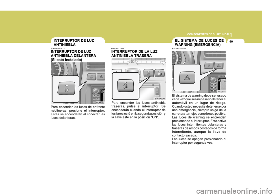 Hyundai Santa Fe 2005  Manual del propietario (in Spanish) 1
COMPONENTES DE SU HYUNDAI
69INTERRUPTOR DE LUZ ANTINIEBLA
B360B01A-AYT INTERRUPTOR DE LUZ ANTINIEBLA DELANTERA(Si está instalado) Para encender las luces de enfrente neblineras, presione el interru