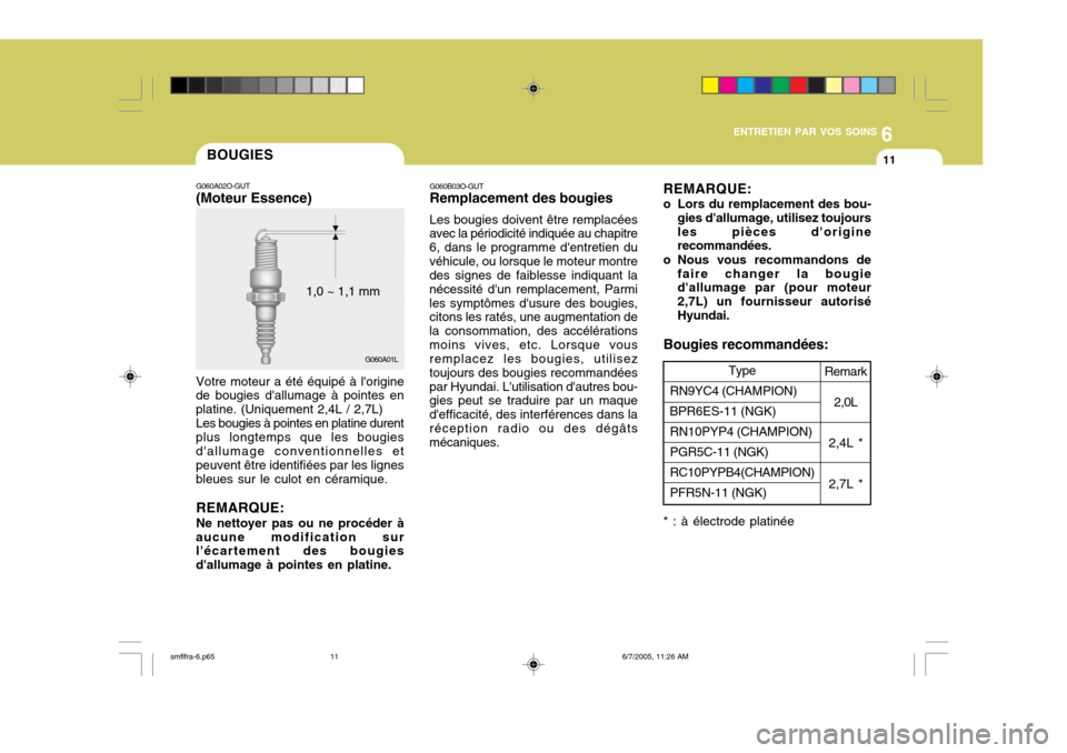 Hyundai Santa Fe 2005  Manuel du propriétaire (in French) 6
ENTRETIEN PAR VOS SOINS
11BOUGIES
G060A02O-GUT (Moteur Essence) Votre moteur a été équipé à lorigine
de bougies dallumage à pointes en platine. (Uniquement 2,4L / 2,7L)
Les bougies à pointe