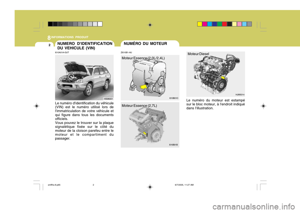 Hyundai Santa Fe 2005 Manuel du propriétaire (in French) 8INFORMATIONS PRODUIT
2
ZI010B1-AU
Le numéro du moteur est estampé
sur le bloc moteur, à lendroit indiqué dans lillustration. HJM5014
NUMERO DIDENTIFICATION DU VEHICULE (VIN)
I010A01A-GUT Le nu Hyundai Santa Fe 2005 Manuel du propriétaire (in French) 8INFORMATIONS PRODUIT
2
ZI010B1-AU
Le numéro du moteur est estampé
sur le bloc moteur, à lendroit indiqué dans lillustration. HJM5014
NUMERO DIDENTIFICATION DU VEHICULE (VIN)
I010A01A-GUT Le nu