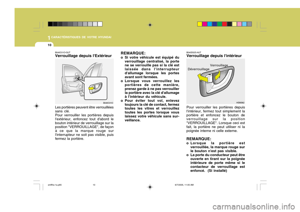 Hyundai Santa Fe 2005 Manuel du propriétaire (in French) 1CARACTÉRISTIQUES DE VOTRE HYUNDAI
10
HSM362
Verrouillage
B040C01O-GUT Verrouillage depuis lExtérieur Les portières peuvent être verrouillées sans clé.Pour verrouiller les portières depuislex Hyundai Santa Fe 2005 Manuel du propriétaire (in French) 1CARACTÉRISTIQUES DE VOTRE HYUNDAI
10
HSM362
Verrouillage
B040C01O-GUT Verrouillage depuis lExtérieur Les portières peuvent être verrouillées sans clé.Pour verrouiller les portières depuislex