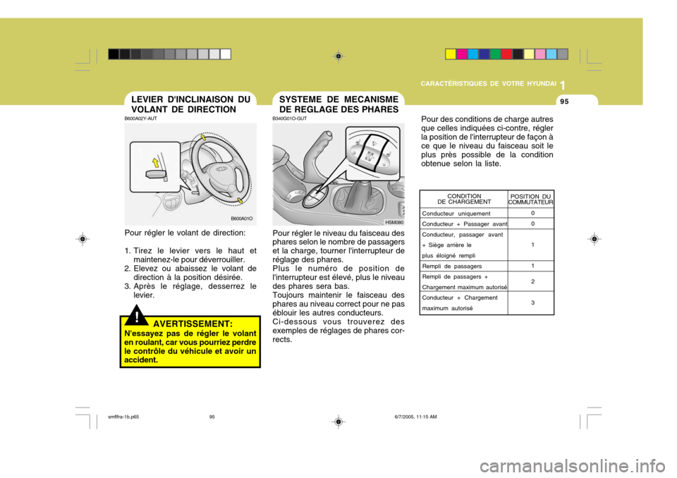 Hyundai Santa Fe 2005 Manuel du propriétaire (in French) 1
CARACTÉRISTIQUES DE VOTRE HYUNDAI
95SYSTEME DE MECANISME DE REGLAGE DES PHARES
B340G01O-GUT Pour régler le niveau du faisceau des phares selon le nombre de passagers et la charge, tourner linterr Hyundai Santa Fe 2005 Manuel du propriétaire (in French) 1
CARACTÉRISTIQUES DE VOTRE HYUNDAI
95SYSTEME DE MECANISME DE REGLAGE DES PHARES
B340G01O-GUT Pour régler le niveau du faisceau des phares selon le nombre de passagers et la charge, tourner linterr