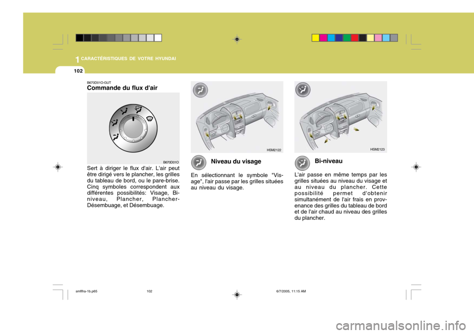 Hyundai Santa Fe 2005 Manuel du propriétaire (in French) 1CARACTÉRISTIQUES DE VOTRE HYUNDAI
102
HSM2123
Bi-niveau
Lair passe en même temps par les grilles situées au niveau du visage etau niveau du plancher. Cette possibilité permet dobtenir simultanà Hyundai Santa Fe 2005 Manuel du propriétaire (in French) 1CARACTÉRISTIQUES DE VOTRE HYUNDAI
102
HSM2123
Bi-niveau
Lair passe en même temps par les grilles situées au niveau du visage etau niveau du plancher. Cette possibilité permet dobtenir simultanÃ