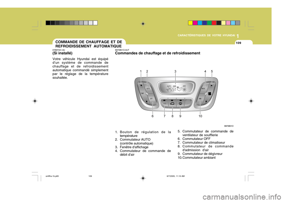 Hyundai Santa Fe 2005 Manuel du propriétaire (in French) 1
CARACTÉRISTIQUES DE VOTRE HYUNDAI
109COMMANDE DE CHAUFFAGE ET DE REFROIDISSEMENT AUTOMATIQUE
6YB970A1-AU (Si installé) Votre véhicule Hyundai est équipé dun système de commande de chauffage e Hyundai Santa Fe 2005 Manuel du propriétaire (in French) 1
CARACTÉRISTIQUES DE VOTRE HYUNDAI
109COMMANDE DE CHAUFFAGE ET DE REFROIDISSEMENT AUTOMATIQUE
6YB970A1-AU (Si installé) Votre véhicule Hyundai est équipé dun système de commande de chauffage e