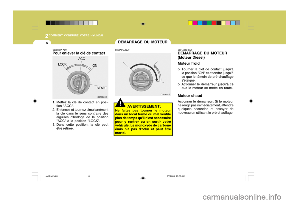 Hyundai Santa Fe 2005 Manuel du propriétaire (in French) 2COMMENT CONDUIRE VOTRE HYUNDAI
6
!
C050A01E
C050A01A-GUT
AVERTISSEMENT:
Ne faites pas tourner le moteur
dans un local fermé ou mal ventilé plus de temps quil nest nécessairepour y rentrer ou en Hyundai Santa Fe 2005 Manuel du propriétaire (in French) 2COMMENT CONDUIRE VOTRE HYUNDAI
6
!
C050A01E
C050A01A-GUT
AVERTISSEMENT:
Ne faites pas tourner le moteur
dans un local fermé ou mal ventilé plus de temps quil nest nécessairepour y rentrer ou en