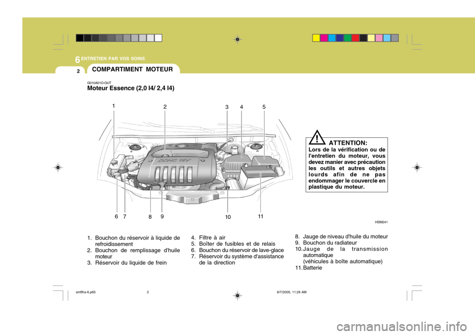 Hyundai Santa Fe 2005 Manuel du propriétaire (in French) 6ENTRETIEN PAR VOS SOINS
2
5
COMPARTIMENT MOTEUR
G010A01O-GUT Moteur Essence (2,0 I4/ 2,4 I4)
1. Bouchon du réservoir à liquide de refroidissement
2. Bouchon de remplissage dhuile
moteur
3. Réser Hyundai Santa Fe 2005 Manuel du propriétaire (in French) 6ENTRETIEN PAR VOS SOINS
2
5
COMPARTIMENT MOTEUR
G010A01O-GUT Moteur Essence (2,0 I4/ 2,4 I4)
1. Bouchon du réservoir à liquide de refroidissement
2. Bouchon de remplissage dhuile
moteur
3. Réser