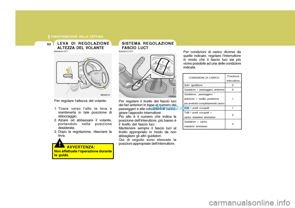 Hyundai Santa Fe 2005  Manuale del proprietario (in Italian) 1CARATTERISTICHE DELLA VETTURA
92
0 0 11 2 3
Per condizioni di carico diverse da
quelle indicate, regolare linterruttore in modo che il fascio luci sia più vicino possibile ad una delle condizioni i