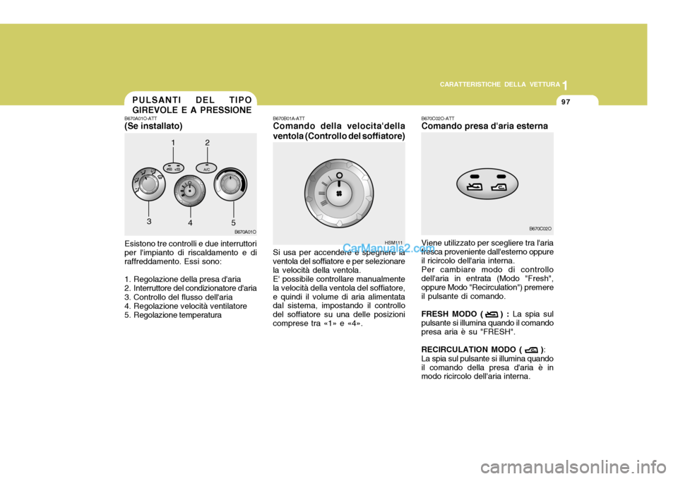 Hyundai Santa Fe 2005  Manuale del proprietario (in Italian) 1
CARATTERISTICHE DELLA VETTURA
97PULSANTI DEL TIPO GIREVOLE E A PRESSIONE
B670C02O-ATT Comando presa daria esterna Viene utilizzato per scegliere tra laria fresca proveniente dallesterno oppureil 