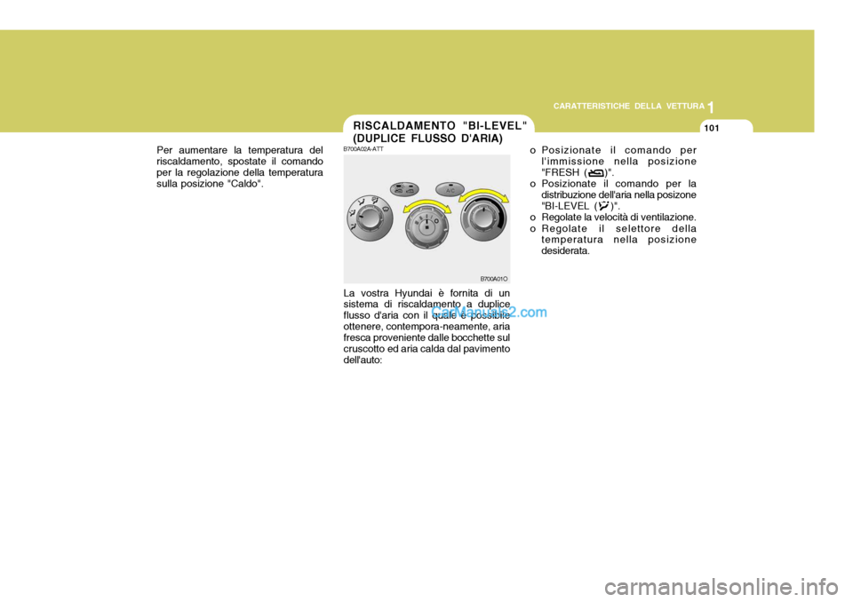 Hyundai Santa Fe 2005 Manuale del proprietario (in Italian) 1
CARATTERISTICHE DELLA VETTURA
101RISCALDAMENTO "BI-LEVEL" (DUPLICE FLUSSO DARIA)
B700A02A-ATT
La vostra Hyundai è fornita di un sistema di riscaldamento a duplice flusso daria con il quale è pos Hyundai Santa Fe 2005 Manuale del proprietario (in Italian) 1
CARATTERISTICHE DELLA VETTURA
101RISCALDAMENTO "BI-LEVEL" (DUPLICE FLUSSO DARIA)
B700A02A-ATT
La vostra Hyundai è fornita di un sistema di riscaldamento a duplice flusso daria con il quale è pos