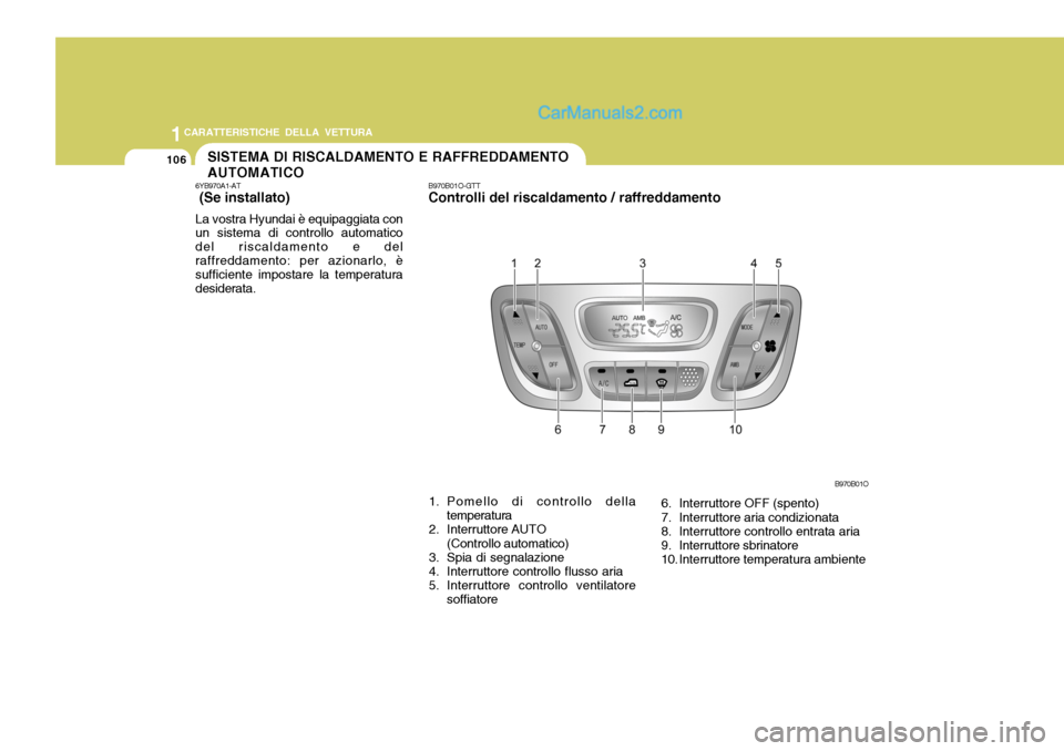Hyundai Santa Fe 2005 Manuale del proprietario (in Italian) 1CARATTERISTICHE DELLA VETTURA
106SISTEMA DI RISCALDAMENTO E RAFFREDDAMENTO AUTOMATICO
6YB970A1-AT (Se installato) La vostra Hyundai è equipaggiata con un sistema di controllo automatico del riscald Hyundai Santa Fe 2005 Manuale del proprietario (in Italian) 1CARATTERISTICHE DELLA VETTURA
106SISTEMA DI RISCALDAMENTO E RAFFREDDAMENTO AUTOMATICO
6YB970A1-AT (Se installato) La vostra Hyundai è equipaggiata con un sistema di controllo automatico del riscald