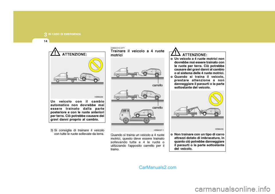 Hyundai Santa Fe 2005  Manuale del proprietario (in Italian) 3 IN CASO DI EMERGENZA
14
!
HSM4029
ATTENZIONE:
Un veicolo con il cambio
automatico non dovrebbe mai essere trainato dalla parte posteriore e con le ruote anteriori per terra. Ciò potrebbe causare de