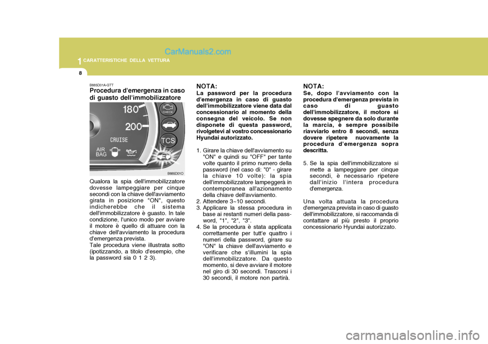 Hyundai Santa Fe 2005 Manuale del proprietario (in Italian) 1CARATTERISTICHE DELLA VETTURA
8
B885D01A-GTT Procedura demergenza in caso di guasto dellimmobilizzatore Qualora la spia dellimmobilizzatore dovesse lampeggiare per cinquesecondi con la chiave dell Hyundai Santa Fe 2005 Manuale del proprietario (in Italian) 1CARATTERISTICHE DELLA VETTURA
8
B885D01A-GTT Procedura demergenza in caso di guasto dellimmobilizzatore Qualora la spia dellimmobilizzatore dovesse lampeggiare per cinquesecondi con la chiave dell