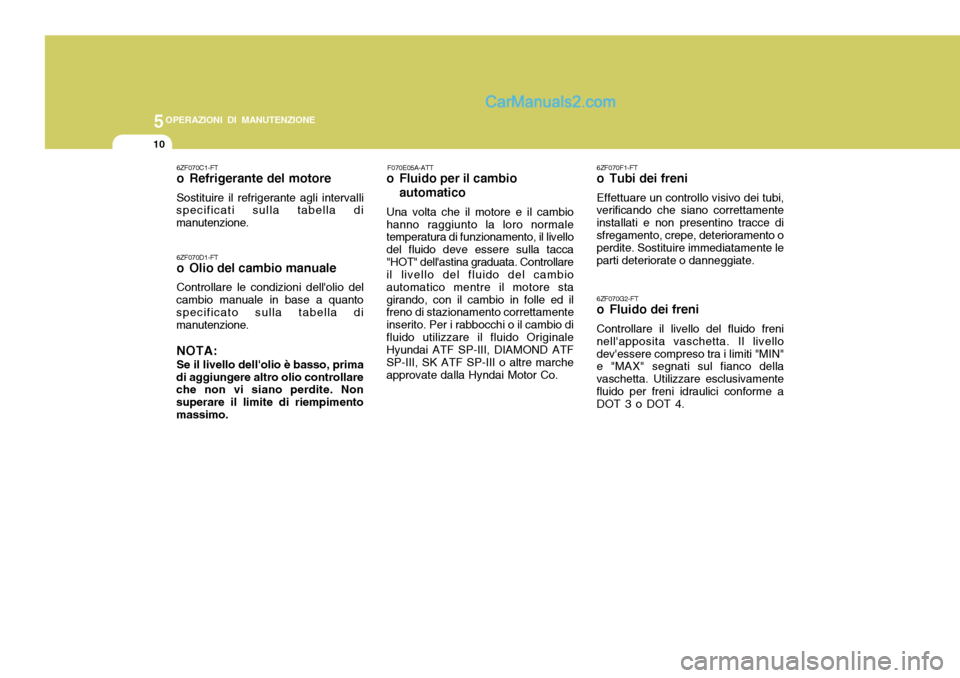 Hyundai Santa Fe 2005  Manuale del proprietario (in Italian) 5OPERAZIONI DI MANUTENZIONE
10
6ZF070F1-FT 
o Tubi dei freni Effettuare un controllo visivo dei tubi,
verificando che siano correttamente installati e non presentino tracce disfregamento, crepe, deter