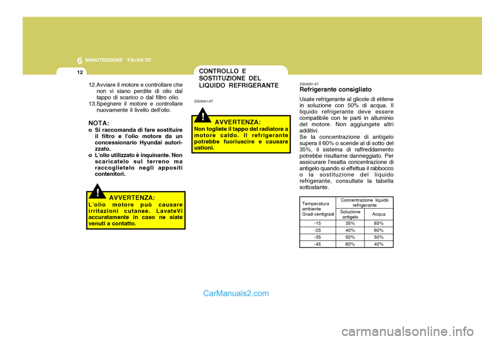 Hyundai Santa Fe 2005  Manuale del proprietario (in Italian) 6
12
MANUTENZIONE "FAI-DA-TE"
CONTROLLO E SOSTITUZIONE DELLIQUIDO REFRIGERANTE
!
!
ZG050A1-ATAVVERTENZA:
Non togliete il tappo del radiatore a motore caldo. Il refrigerantepotrebbe fuoriuscire e causa