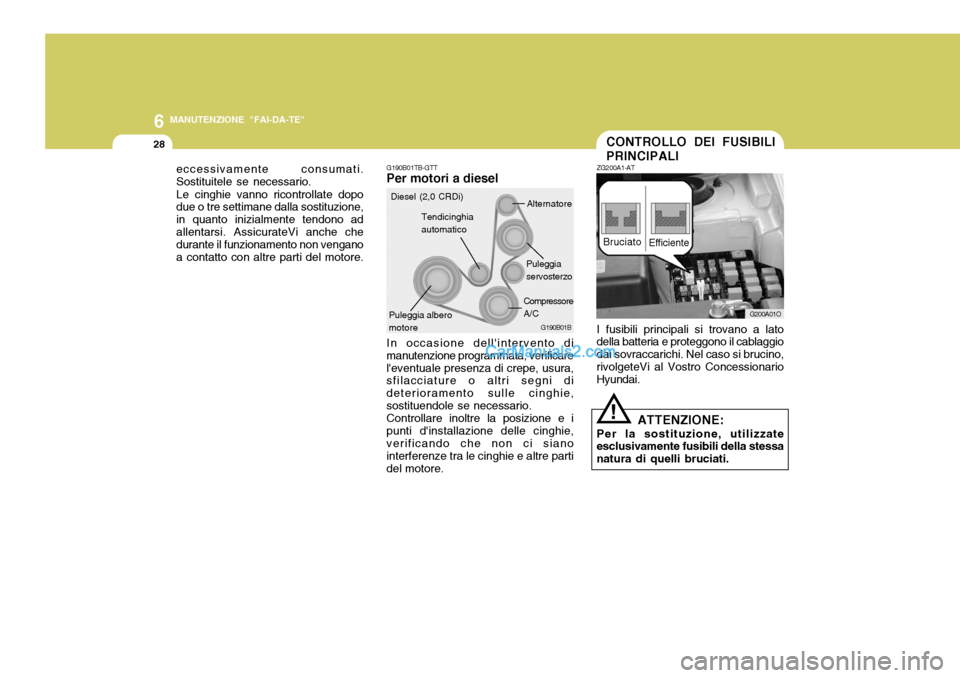 Hyundai Santa Fe 2005  Manuale del proprietario (in Italian) 6
28
MANUTENZIONE "FAI-DA-TE"
CONTROLLO DEI FUSIBILI PRINCIPALI
ZG200A1-AT
Bruciato Efficiente
I fusibili principali si trovano a lato
della batteria e proteggono il cablaggio dai sovraccarichi. Nel c