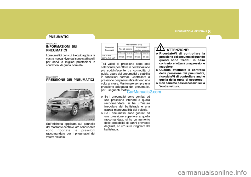 Hyundai Santa Fe 2005 Manuale del proprietario (in Italian) 8
INFORMAZIONI GENERALI
3PNEUMATICI
I030A01O-GTT PRESSIONE DEI PNEUMATICI Sulletichetta applicata sul pannello del montante centrale lato conducente sono riportate le pressioniraccomandate per i pneu Hyundai Santa Fe 2005 Manuale del proprietario (in Italian) 8
INFORMAZIONI GENERALI
3PNEUMATICI
I030A01O-GTT PRESSIONE DEI PNEUMATICI Sulletichetta applicata sul pannello del montante centrale lato conducente sono riportate le pressioniraccomandate per i pneu