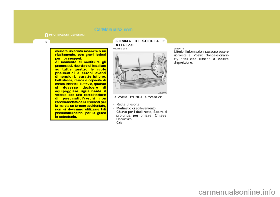 Hyundai Santa Fe 2005 Manuale del proprietario (in Italian) 8INFORMAZIONI GENERALI
6GOMMA DI SCORTA E ATTREZZI
I100A01FC-GTT La Vostra HYUNDAI è fornita di:
- Ruota di scorta
- Martinetto di sollevamento
- Chiave per i dadi ruota, Sbarra di prolunga per chi Hyundai Santa Fe 2005 Manuale del proprietario (in Italian) 8INFORMAZIONI GENERALI
6GOMMA DI SCORTA E ATTREZZI
I100A01FC-GTT La Vostra HYUNDAI è fornita di:
- Ruota di scorta
- Martinetto di sollevamento
- Chiave per i dadi ruota, Sbarra di prolunga per chi